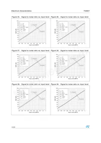 TS4657IQT Datasheet Page 14