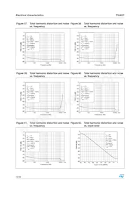 TS4657IQT Datasheet Page 16