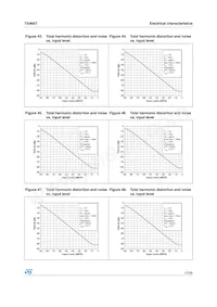 TS4657IQT Datasheet Page 17