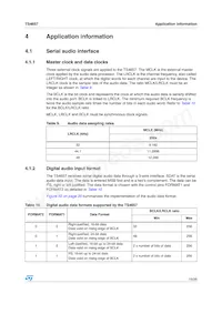 TS4657IQT Datasheet Page 19