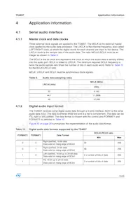 TS4657IQT Datasheet Pagina 19