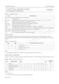 TSA5059ATS/C1 Datasheet Page 7