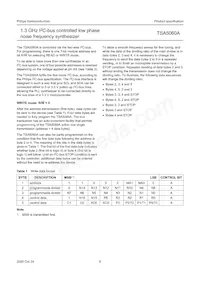 TSA5060ATS/C1 Datasheet Page 6
