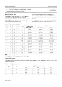 TSA5060ATS/C1 Datasheet Page 9