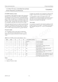 TSA5060ATS/C1 Datasheet Page 10