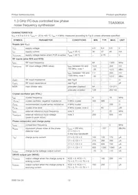 TSA5060ATS/C1 Datasheet Page 12