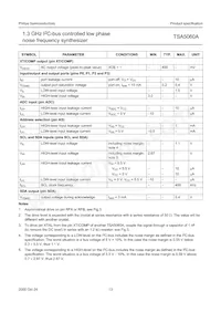 TSA5060ATS/C1 Datasheet Page 13