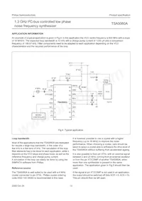 TSA5060ATS/C1 Datenblatt Seite 15