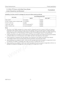 TSA5060ATS/C1 Datasheet Page 21