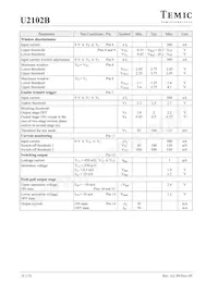U2102B-MFPG3 Datasheet Pagina 10