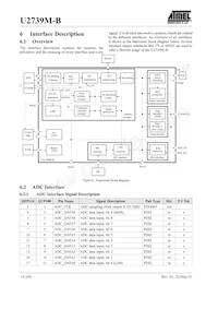 U2739M-BFT Datasheet Page 14