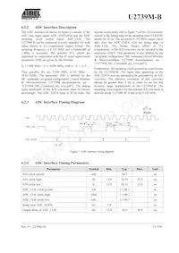 U2739M-BFT Datenblatt Seite 15