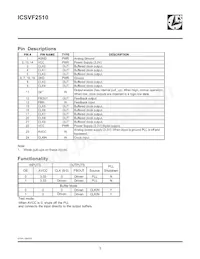VF2510BGT Datasheet Page 2