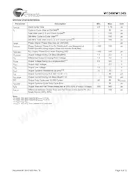 W134SH Datasheet Page 9