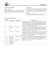 W40S01-04H Datasheet Page 3
