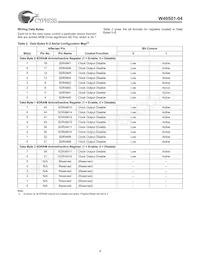 W40S01-04H Datasheet Pagina 4