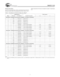 W40S11-02H Datasheet Page 4