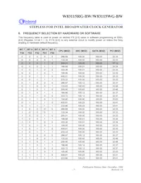 W83115WG-BW Datasheet Page 11