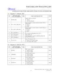 W83115WG-BW Datasheet Pagina 13