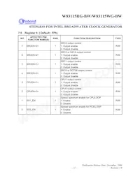 W83115WG-BW Datasheet Pagina 15