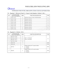 W83115WG-BW Datasheet Pagina 18