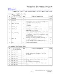 W83115WG-BW Datasheet Page 21