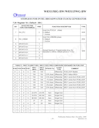 W83115WG-BW Datasheet Pagina 23