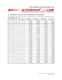 W83195BG-118 Datasheet Pagina 11