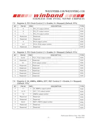 W83195BG-118 Datasheet Page 13