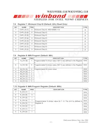 W83195BG-118數據表 頁面 15