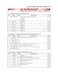 W83195BG-118 Datasheet Page 16