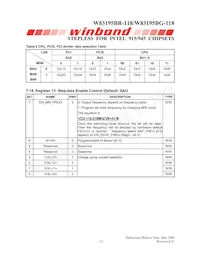 W83195BG-118 Datasheet Pagina 17