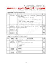 W83195BG-118 Datasheet Pagina 18