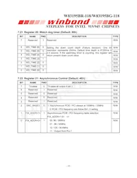 W83195BG-118 Datasheet Page 20