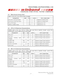 W83195BG-118數據表 頁面 23