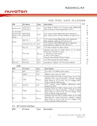 W83195CG-NP Datasheet Page 9