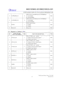 W83195WG-301 Datasheet Page 12