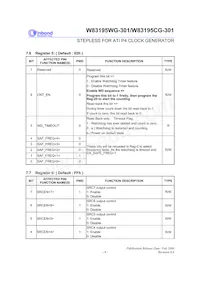 W83195WG-301 Datasheet Page 13