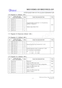 W83195WG-301 Datasheet Page 15