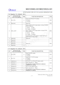 W83195WG-301 Datasheet Page 17