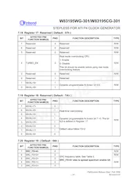 W83195WG-301 Datasheet Page 18