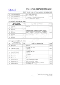 W83195WG-301 Datasheet Page 19