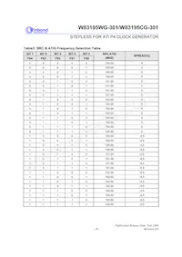 W83195WG-301 Datenblatt Seite 20