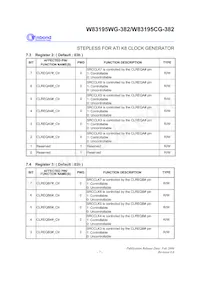 W83195WG-382 Datasheet Page 11