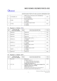 W83195WG-382 Datasheet Page 12