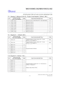 W83195WG-382 Datasheet Pagina 14