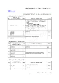 W83195WG-382 Datasheet Pagina 16