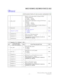 W83195WG-382 Datasheet Page 17