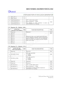 W83195WG-382 Datasheet Pagina 19