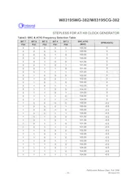 W83195WG-382 Datasheet Page 20